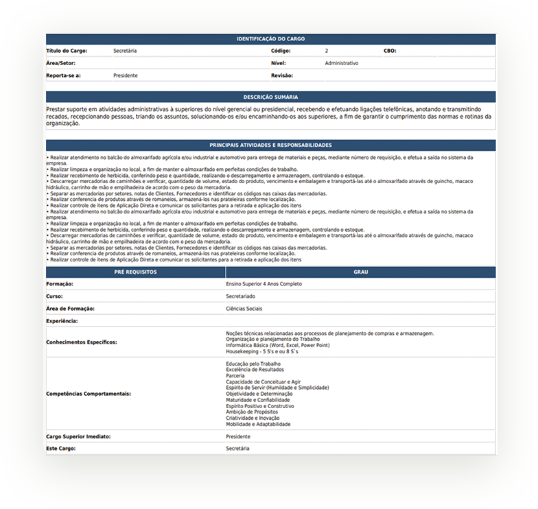 Avaliação de cargos – Sistema de Pontos e Manual de Aplicação.