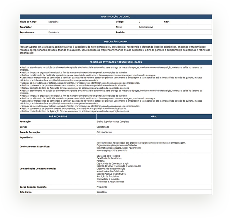 Avaliação de cargos – Sistema de Pontos e Manual de Aplicação.